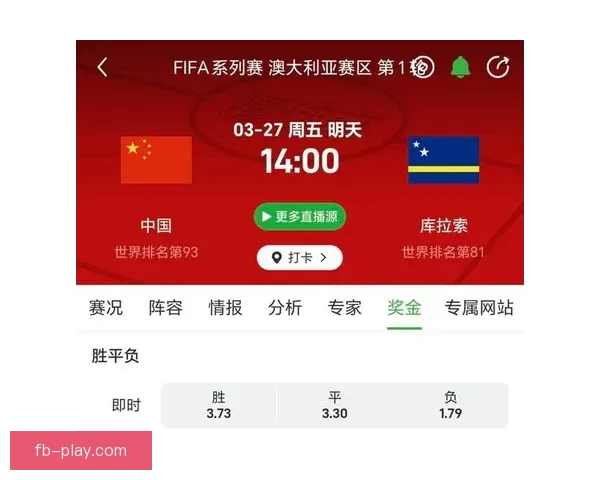 世界杯竞猜赔率解析与热门球队胜负趋势深度预测