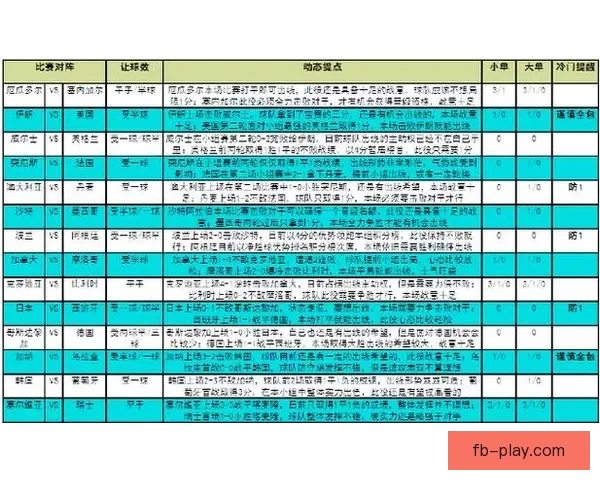 世界杯竞猜游戏规则详解与玩法技巧全攻略指南